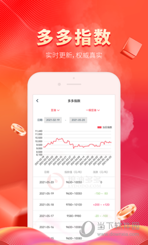 粮油多多APP|粮油多多交易平台 V2.3.17 安卓版下载