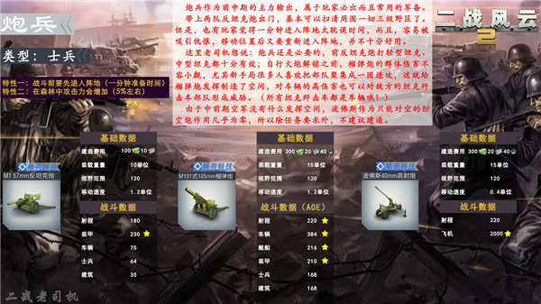 二战风云2vivo手机版本|二战风云2vivo客户端 V1.0.45.1 安卓版下载