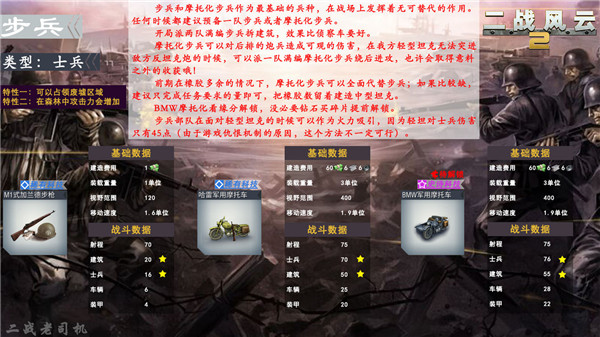 二战风云2vivo手机版本|二战风云2vivo客户端 V1.0.45.1 安卓版下载