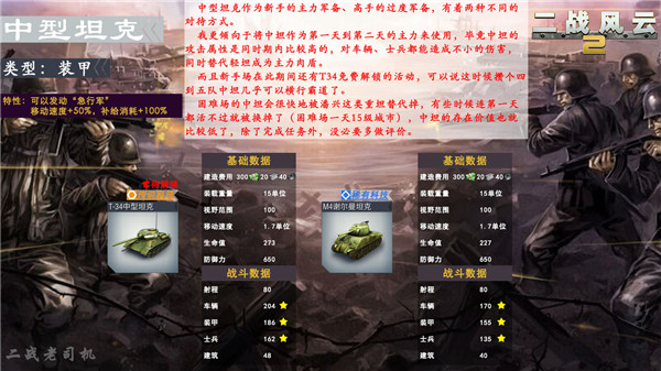 二战风云2vivo手机版本|二战风云2vivo客户端 V1.0.45.1 安卓版下载